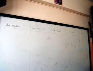 να συμπεριλάβουν και τις πιο συνηθισμένες και σταδιακά να προχωρούν στις πιο καινοτόμες.