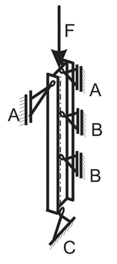 com/2010/04/buckling-example.html&docid=e- Sa3M8zmCzfJM&imgurl=http://4.bp.blogspot.