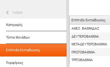 Η δυνατότητα αυτή δεν είναι διαθέσιμη στην Δημόσια Πρόσβαση.