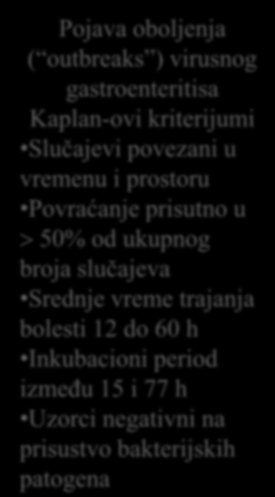 outbreaks ) virusnog gastroenteritisa Kaplan-ovi kriterijumi Sluĉajevi povezani u vremenu i prostoru Povraćanje prisutno u 50% od ukupnog broja sluĉajeva