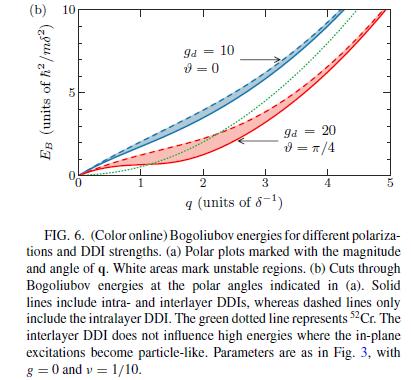 single-mode approximation; Bogoliubov