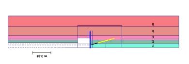 4-5 4.6. ΘΕΣΕΙΣ ΑΠΟΚΛΙΣΙΟΜΕΤΡΟΥ Α-1 4.6.1 Εισαγωγή δεδομένων Η στρωματογραφία που χρησιμοποιήθηκε για τις αναλύσεις ευστάθειας στη θέση του Αποκλισιομέτρου Α-1 φαίνεται στο ακόλουθο Σχήμα 4-1.