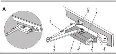 Radauti ALTE ELEMENTE UTILIZATE IMPREUNA CU TAMPLARIA PVC DISPOZITIV AUTOINCHIDERE (AMORTIZOR UNIVERSAL), PENTRU USI GRELE Caracteristici generale - amortizor universal pentru usi rezistente la foc,
