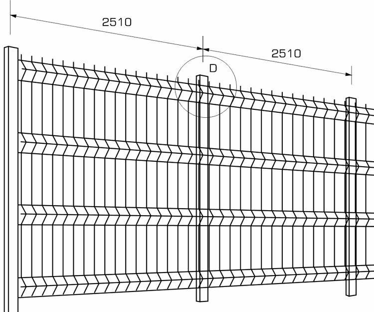 50 35 15 vedere de sus scara 1:50 stalp teava rectangulara 60x40x5 b a ax b' 255 a' panou gard din plasa bordurata zincata O4mm (2,5 x 1,7m) stalp teava rectangulara 60x40x5 sectiunea bb' - prin