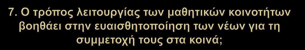 Ο ΤΡΟΠΟΣ ΛΕΙΤΟΥΡΓΙΑΣ ΤΩΝ ΜΑΘΗΤΙΚΩΝ