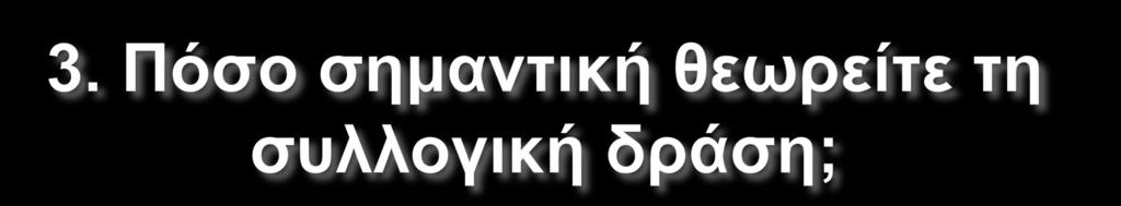 ΠΟΣΟ ΣΥΜΑΝΤΙΚΗ ΘΕΩΡΕΙΤΑΙ ΤΗΝ ΣΥΛΛΟΓΙΚΗ