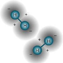 CHEM101: Органик биш хими I Лекц 9 Молекул хоорондын харилцан үйлчлэлийн хүч