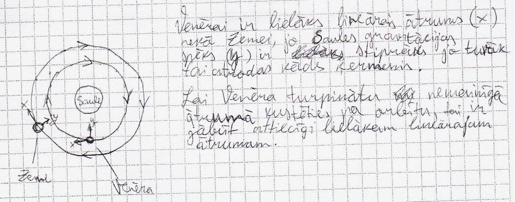 Uzdevums Punkti Kritēriji ) ūdenī f 0 v ū ; v (viļņa Izvēlas atbilstošas izteiksmes (formulas), ir izpratne par procesiem, apvieno formulas un 3 ū f iegūst gala izteiksmes abos gadījumos.