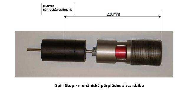 - noskrūvēt raidītājam akumulatoru; - pārbaudīt kabeli, kas savieno abas raidītāja daļas tvertnē (vai tas ir tīrs un ar kārtīgi nostiprinātiem kabeļa galiem); - pievienot signāla uztvērēju 230V