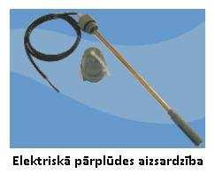 Elektroniskā aizsardzība ir zonde, kas uzstādīta virs uzpildes stacijas. Zondes sensors uztver signālu, kad tuvojas maksimālais tvertnes uzpildes līmenis.