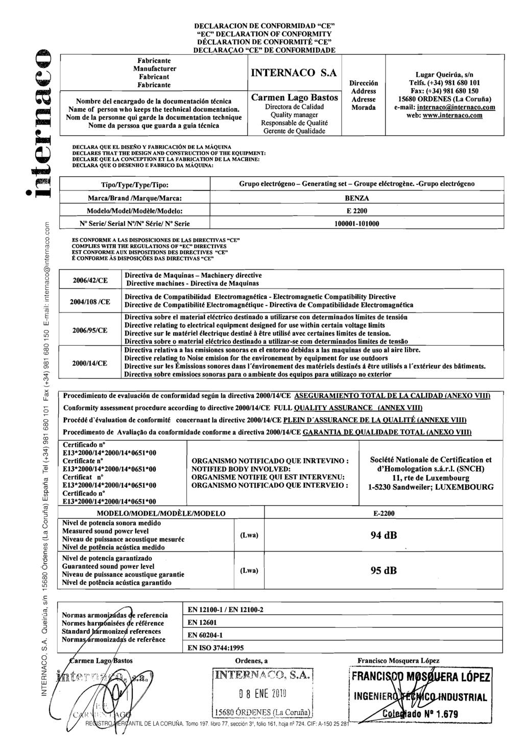 Producator Fabricante Manufacturer Fabricant Fabricante Numele Nombre persoanei del encargado care de pastreaza la documentacidn documentatia ttcnica Name of person who keeps the technical