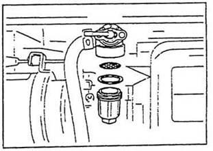 elementul filtrant. 3. Elementul filtrant interior se sufla cu aer comprimat dinspre interior spre exterior.