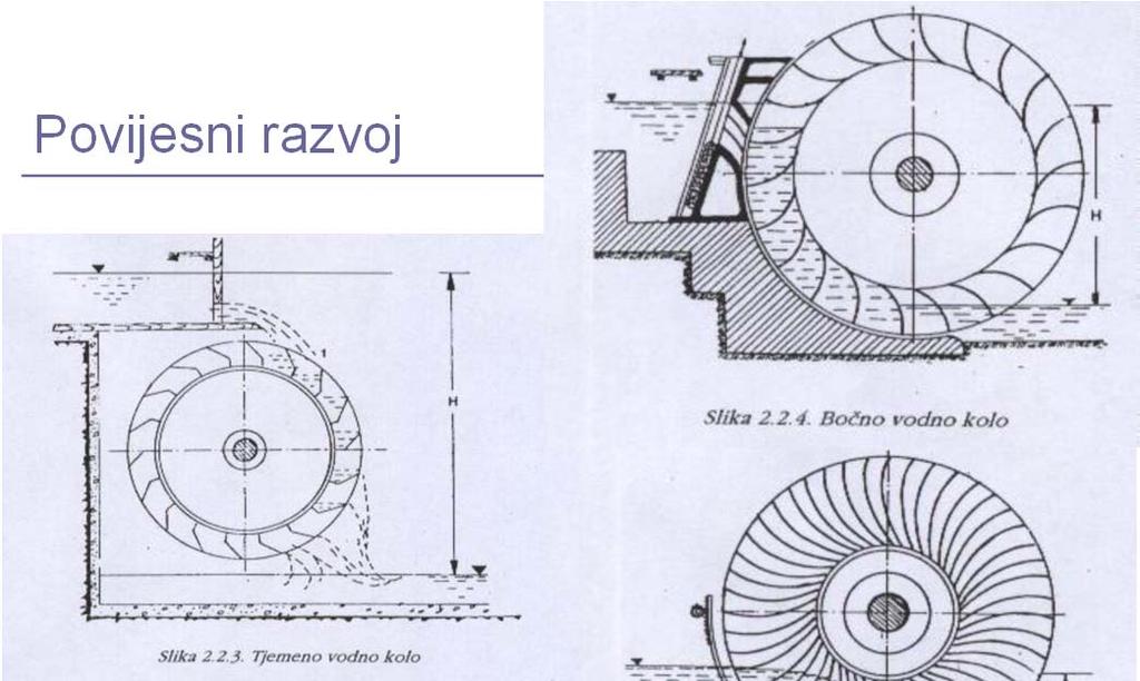 TURBINE