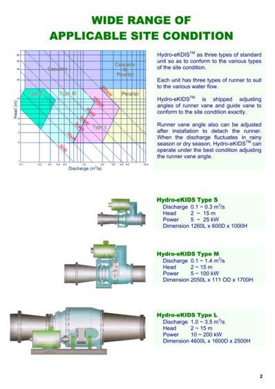 Pelton turbine - GLAVNI KONSTRUKTIVNI ELEMENTI ROTOR METALNI DISK