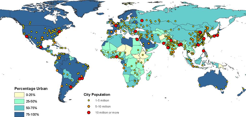 και από χώρα σε χώρα. Στη Βόρεια Αμερική, την Ευρώπη και την Λατινική Αμερική ήδη το 70% του πληθυσμού είναι αστικός.