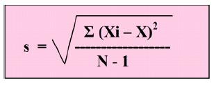 δείγμα: Παράδειγμα: Οπότε: σ = σ 2