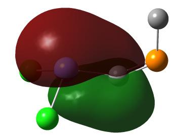 cazul în care această grupare este legată de atomul de staniu. În cazul substituentului SiMe 3, poziţia grupării nu influenţează semnificativ stabilitatea relativă a celor doi izomeri.