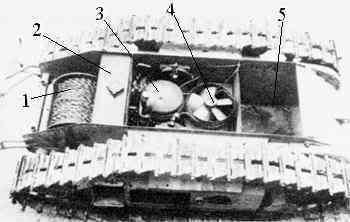 comanda portabila. 1.Fir-640m 2.Rezervorul pentru combustibil avand o capacitate de 6 l de benzina 3.Motor cu 2 cilindi cu combustie interna in 2 timpi, 703 cm³ 4.Ventilator de racire a motorului 5.