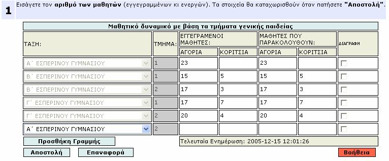 Εικόνα 6 Φόρµα «Μαθητικό δυναµικό ξένων γλωσσών» Οµοίως µε παραπάνω, δηλώνετε τα ζητούµενα πεδία και πατήστε το κουµπί «Αποστολή» ακριβώς κάτω