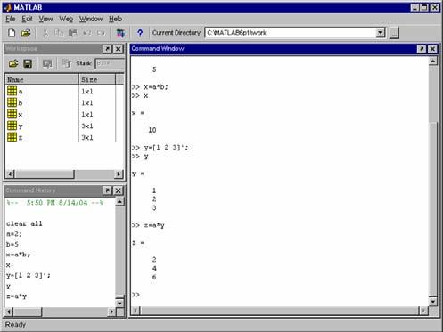 Κυρίως παράθυρο MATLAB Workspace Command history Command window Κυρίως παράθυρο MATLAB Workspace: είχνει τις µεταβλητές που έχουν οριστεί.