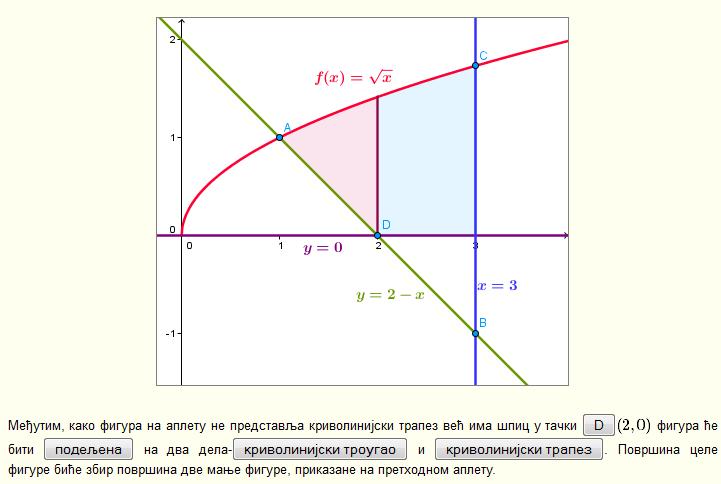 Meutim, kko figur n slici ne predstv krivolinijski trpez, ve im xpic u tqki (, ) figur e biti pode en n dv del - krivolinijski trougo i krivolinijski trpez.