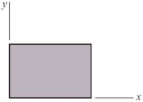 2. The strain components ε x = -800 με, ε y = 400 με and γ xy = -1350 με are given for a point in a body subjected to plane strain.