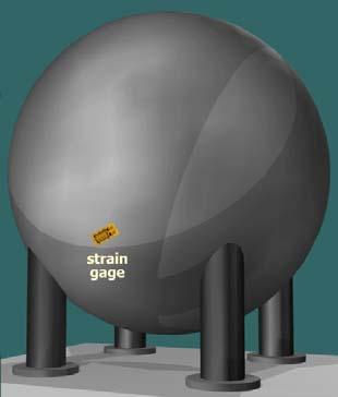5. A strain gage is used to monitor the strain in a spherical steel tank (E = 210 GPa; ν = 0.32), which contains a fluid under pressure.