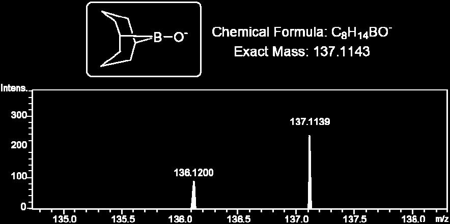 with 9-BBN: B 11 NMR