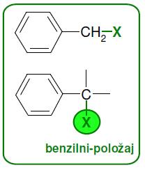 BENZIL-HALOGENIDI U
