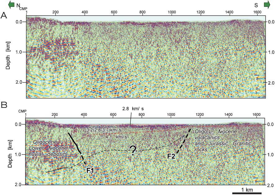 Fig. 0. Depth converted seismic section (A) and its geologic interpretation (B) of the Mozen seismic line.