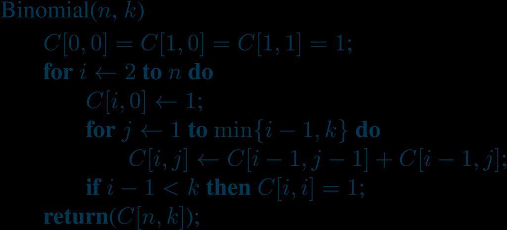 Τρίγωνο του Pascal Χρόνος εκτέλεσης Θ(n k) αντί για Ω((n / e) k ).