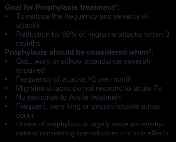 (A- EFNS), topiramate (A- EFNS/AHS/AAN) Calcium Channel blocker: Flunarizine (A-EFNS) Antidepressant: Amitriptyline (B- EFNS/AHS/AAN) Candersartan, lisinopril (C- EFNS/AHS/AAN), methysergide (C-