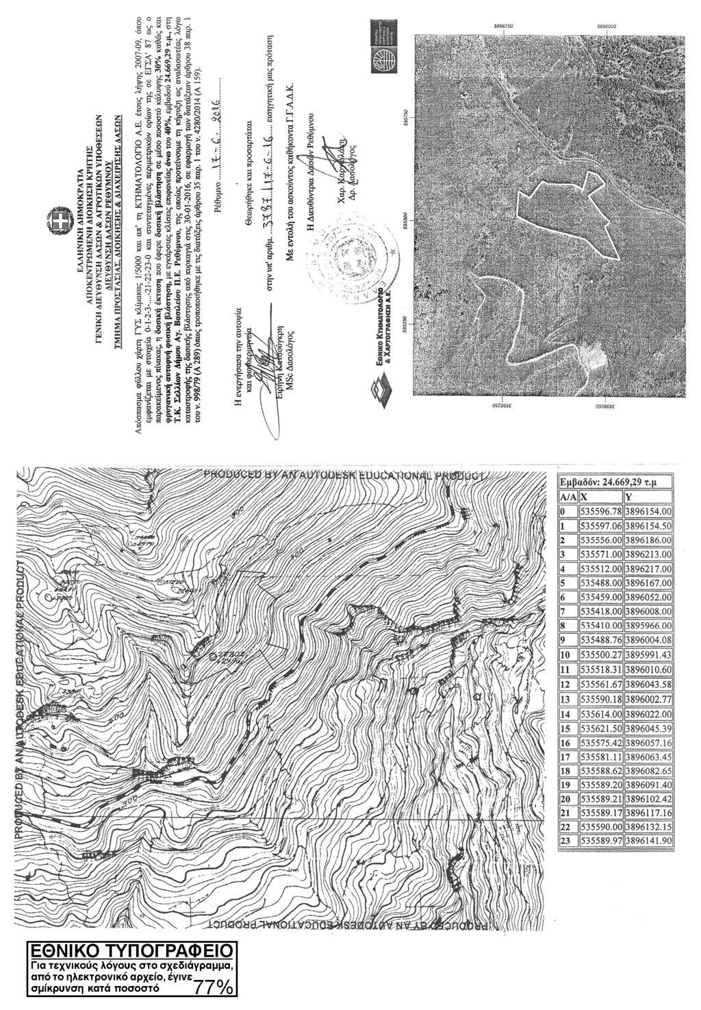 2908 ΕΦΗΜΕΡΙ Α