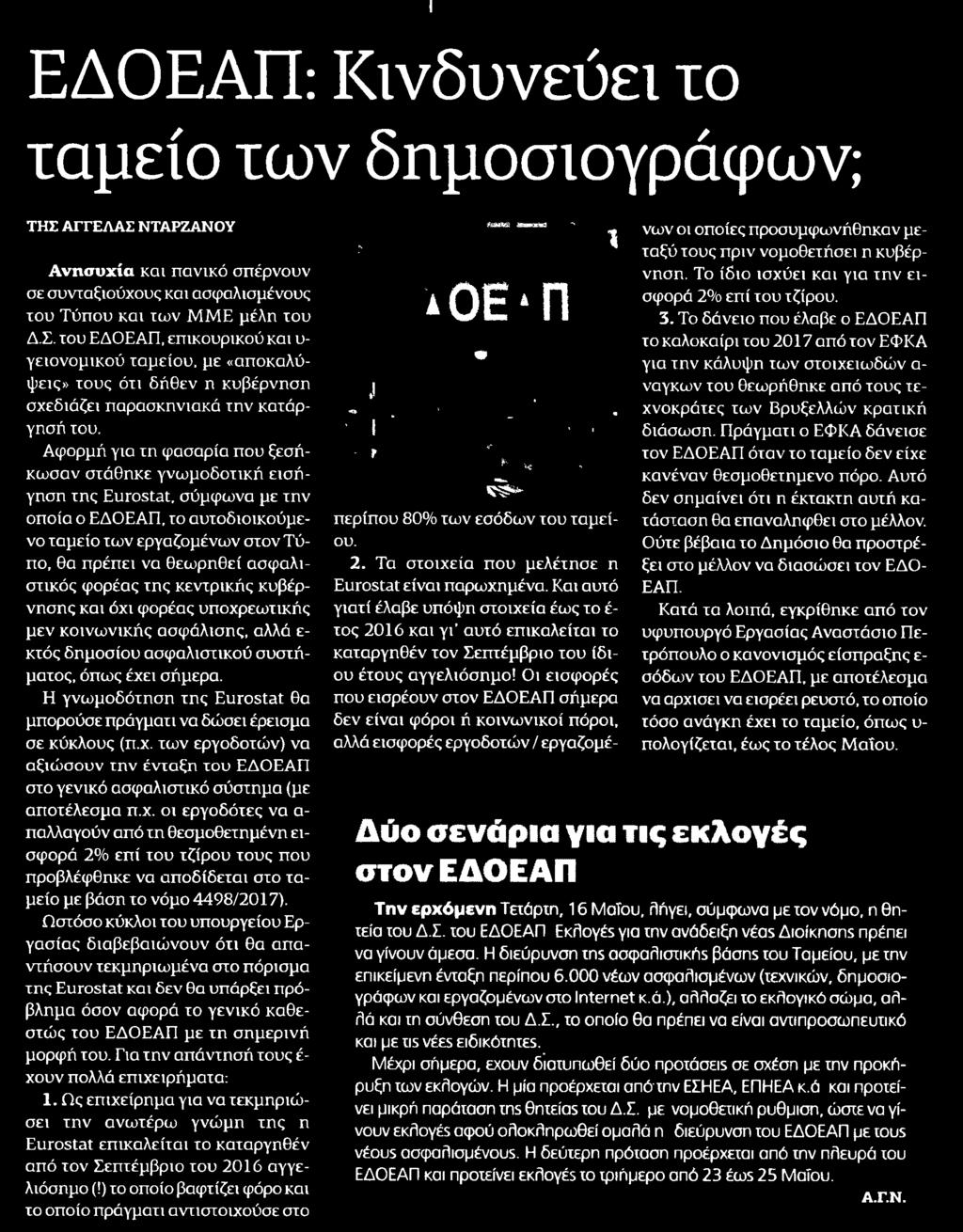 Μέσο:.