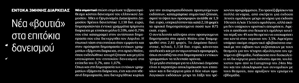 Μέσο:.