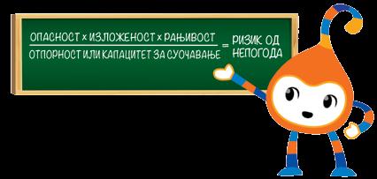 Како смо нагласили у претходном поглављу, за природне непогоде није одговорна само природа, а посебно не виша сила.