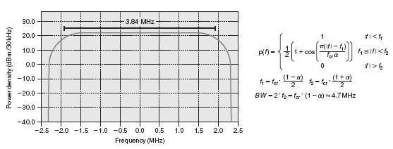 - Multi-carrier transmission u postojećim sistemima (WCDMA) - Primer: WCDMA (UMTS) multi-carrier evolucija: Brzina generisanja čipova, chip-rate: f CR =3.