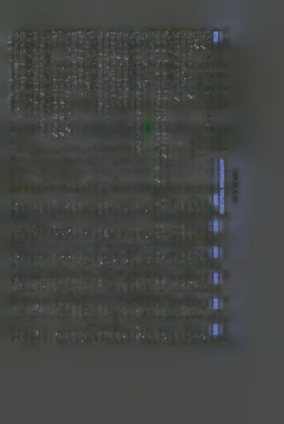 Πηγή: IC A P & δημσιευμένι ισλγισμί ι δ' ί* C0 β 5; 2? Τ' Sβ- 3 0 δ ι- ΕΤΗ Α.