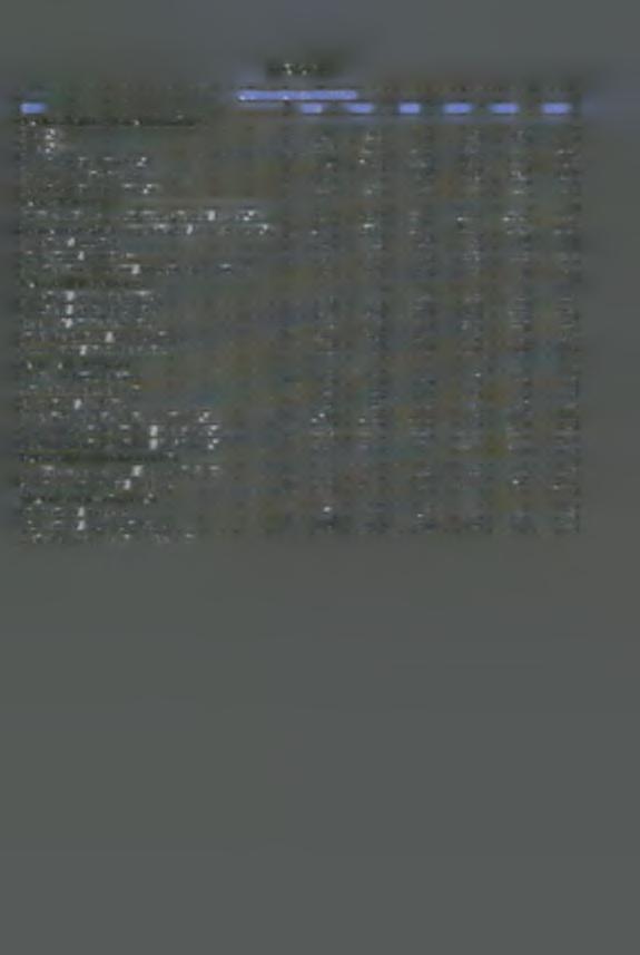 ΙΙΙΝΑΚΑΣ 0 ALPHA ΤΡΑΙΕΖΑ ΠΙΣΤΕΏΣ ΕΤΗ 997 998 999 20 2 22 Α.
