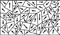 regiuni de polarizare spontană. Structura cristalului seignettoelectric cu domenii este reprezentată în figura 1.4. Fiecare domeniu posedă un moment electric considerabil.
