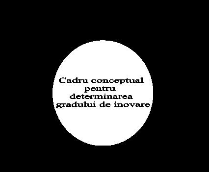 Ghid pentru evaluarea impactului inovării comunitatea oamenilor de afaceri pentru evaluarea locaţiilor în vederea accesării noului și elaborării planurilor de investiţie; lumea academică care va