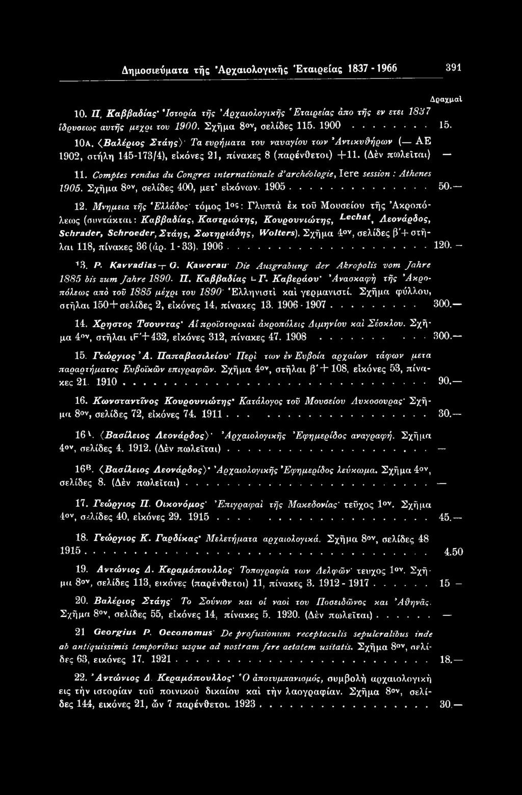 4ον, σελίδες β+ στήλαι 118, πίνακες 36 (άρ. 1-33). 1906... 120. 13. Ρ. Kavvadias-Γ Ο. Kawerair Die Ausgrabung der Akropolis vom Jahre 1885 bis zum Jahre 1890. IT. Καββαδίας!- T.