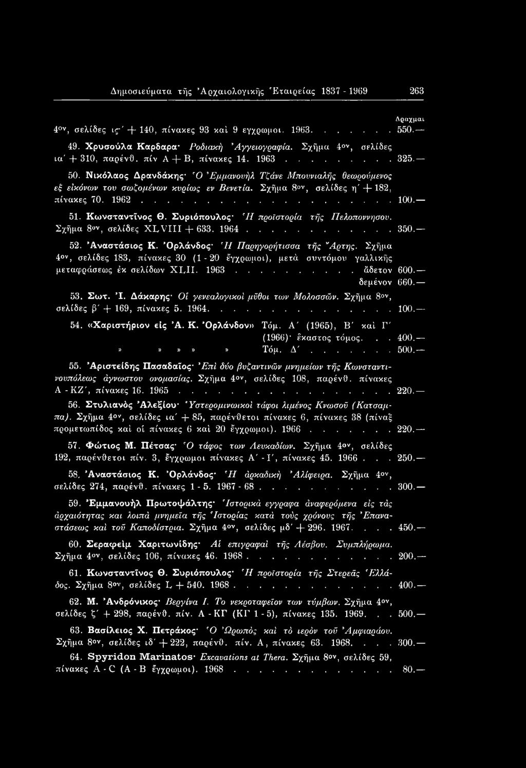 Σχήμα 8ον, δεμένον 660. σελίδες β' -β 169, πίνακες 5. 1964... 100. 54. «Χαριστήριον εις Ά. Κ. Όρλάνδον» Τόμ. Α' (1965), Β' καί Γ' (1966)' έκαστος τόμος... 400.»»»»» Τόμ. Δ'... 500. 55.