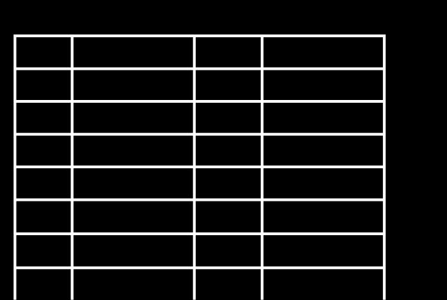 0 X 7.0 mm 2424 2.4 X 2.4 mm 8080 8.0 X 8.0 mm 2520 2.5 X 2.0 mm 1010 10 X 10 mm 3030 3.0 X 3.