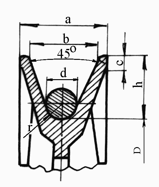 Diametrul cablui se determiă coform STAS 756-73 cu relaţia : d = Q 1 [mm] (1) F t ude: Q 1 - coeficiet ce ţie seama de grupa de fucţioare a mecaismului şi felul cablului STAS 756-73; F t - forţa de