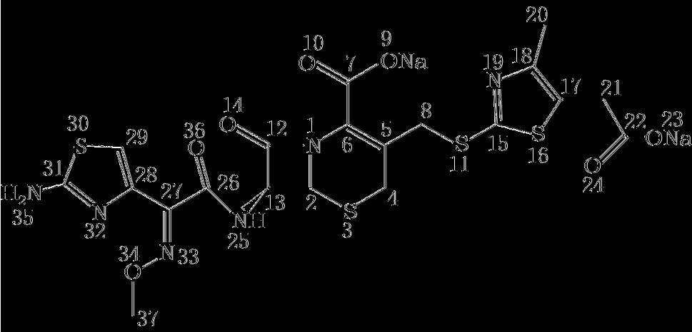 lifetime of cefodizime disodium (CDZ).