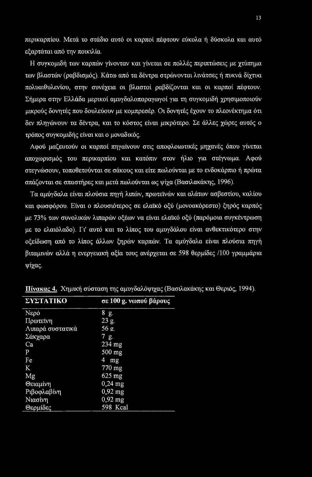 Κάτω από τα δέντρα στρώνονται λινάτσες ή πυκνά δίχτυα πολυαιθυλενίου, στην συνέχεια οι βλαστοί ραβδίζονται και οι καρποί πέφτουν.