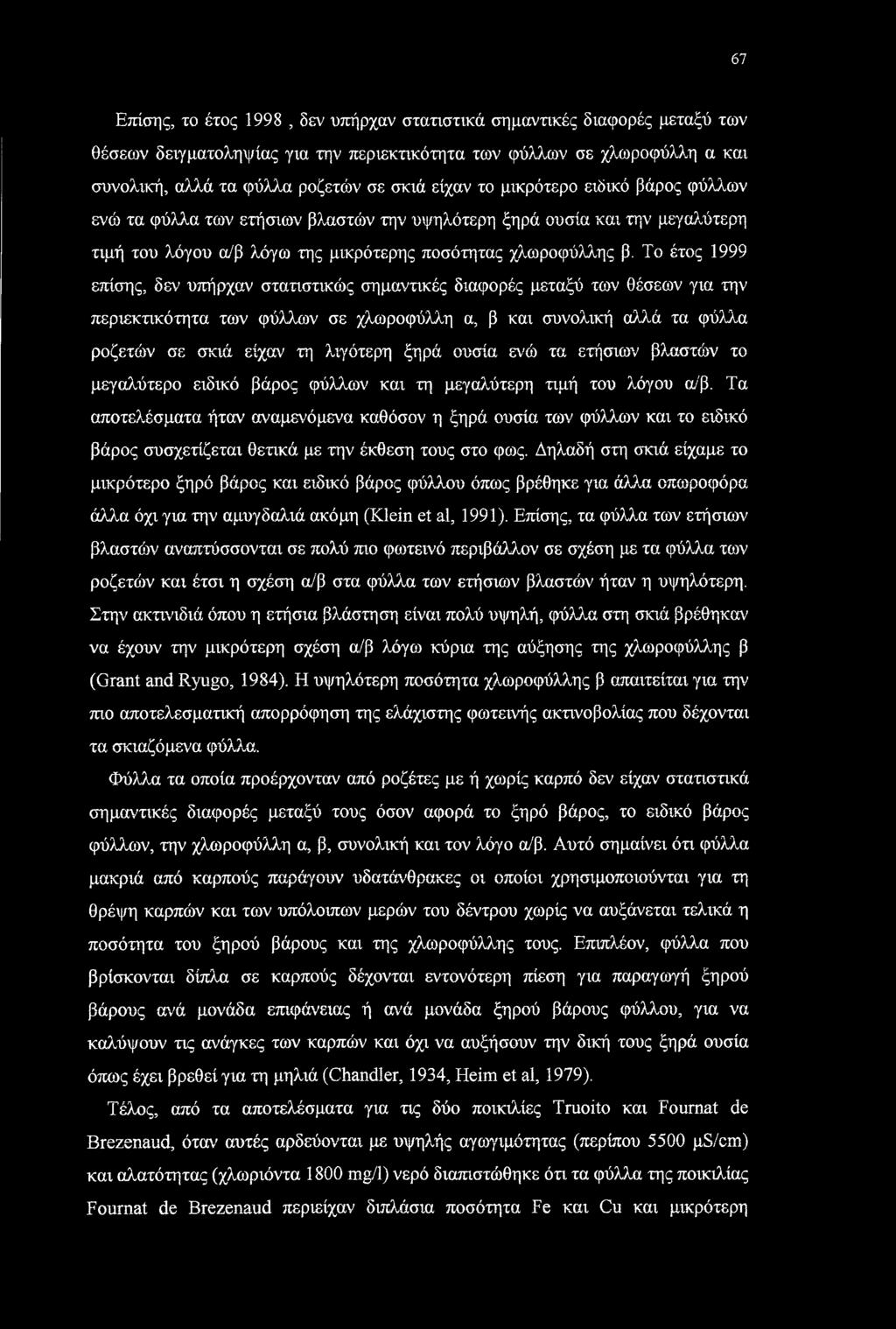 67 Επίσης, το έτος 1998, δεν υπήρχαν στατιστικά σημαντικές διαφορές μεταξύ των θέσεων δειγματοληψίας για την περιεκτικότητα των φύλλων σε χλωροφύλλη α και συνολική, αλλά τα φύλλα ροζετών σε σκιά