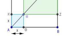 γ) Για ποια θέση του Μ πάνω στην ΑΓ το συνολικό εμβαδόν των σκιασμένων τετραγώνων του σχήματος γίνεται ελάχιστο, δηλαδή ίσο με 9 ; Να αιτιολογήσετε την απάντησή σας.