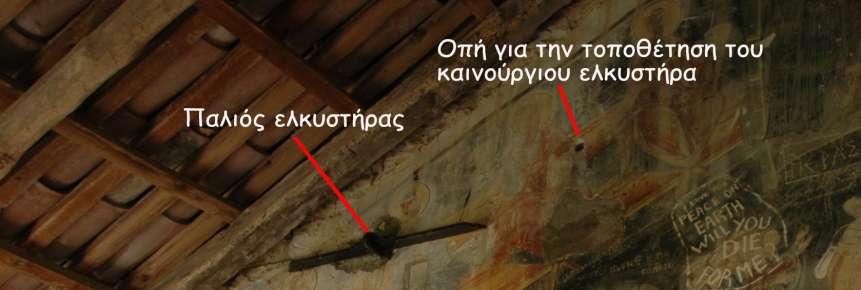 ΤΟΠΟΘΕΤΗΣΗ